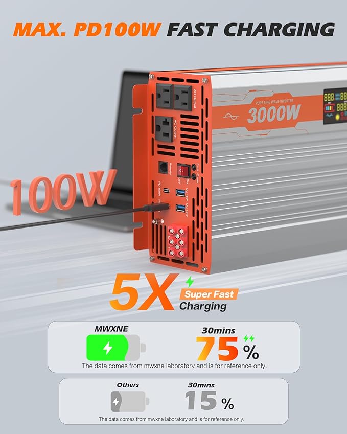 3000 Watt Pure Sine Wave Inverter 24V DC to 120V AC 6000W Peak Power Inverter with 3AC OutletsType-C PD100W/PD30W Hardwire Port Remote Control for Truck RV Vehicles