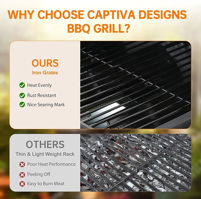 2 and 1 Burner Propane Gas Grill Stainless Steel BBQ Grill 31000 BTU for Outdoor Cooking Kitchen Garden and Patio Backyard Barbecue Black and Silver