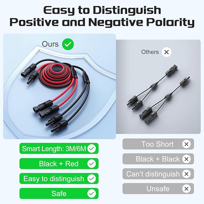 Bateria Power Y-Branch Solar Connectors 21FT 10AWG Extension Cable Solar Cable Parallel Adaptor Solar Panel Wire in Pair with Female and Male Connectors for Solar Panel (1*M/FF+1*F/MM)