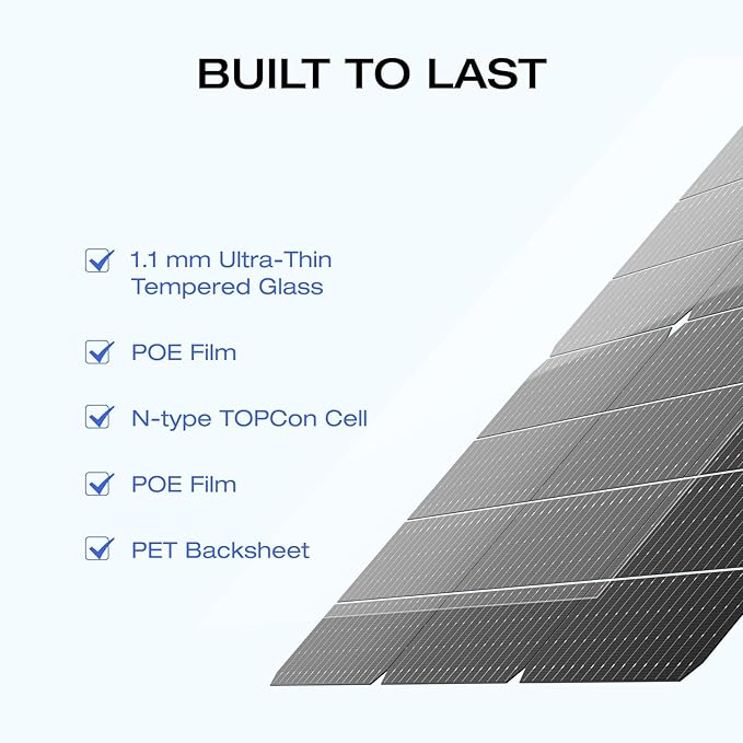 EF ECOFLOW 2PCS 125W Solar Panels 250W Bifacial Rigid Modular Solar Panel Up to 25% Efficiency with IP68 Waterproof Rate Adjustable Support and Solar Angle Guide for Camping RVs &amp Home