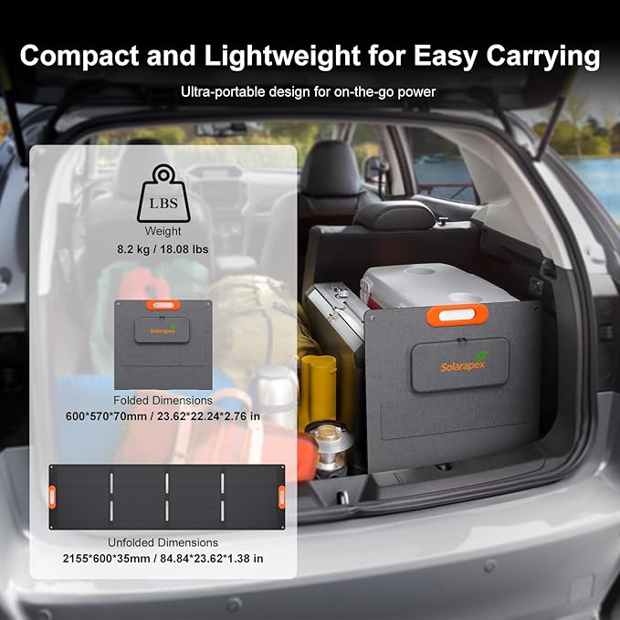 Solarapex 200W Portable Solar Panel IP67 Waterproof ETFE One-Piece Lamination 23.5% Efficiency Foldable Charger USB/Type-C/MC4/XT60/DC8020/Anderson Output or High-Capacity Portable Power Station