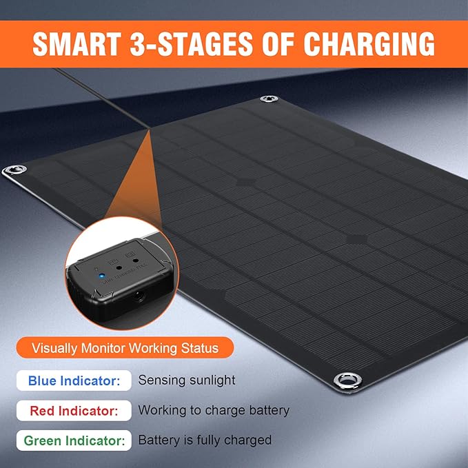 20W 12V Solar Panel Battery Charger 12V Solar Panel Power Kit with SAE Conversion Cables for Car RV Marine Boat Motorcycle Truck Tractor etc