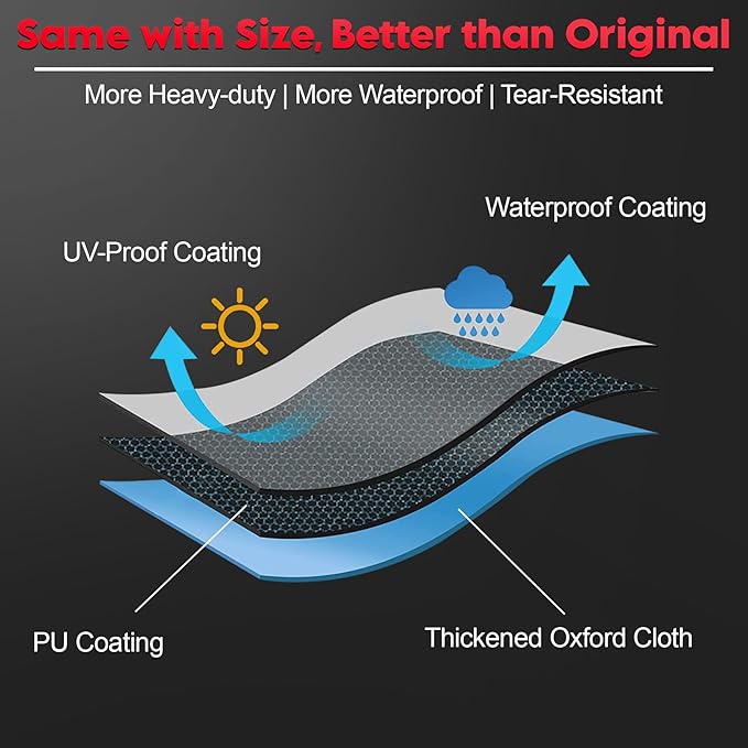 Comnova Griddle Cover for Camp Chef FTG600 - Premium 600D Outdoor Flat Top Grill Cover Heavy Duty &amp Waterproof for Camp Chef 4 Burner Griddle FTG600 FTG600P and FTG600GL - 63.5 x 22 x 36 Inch