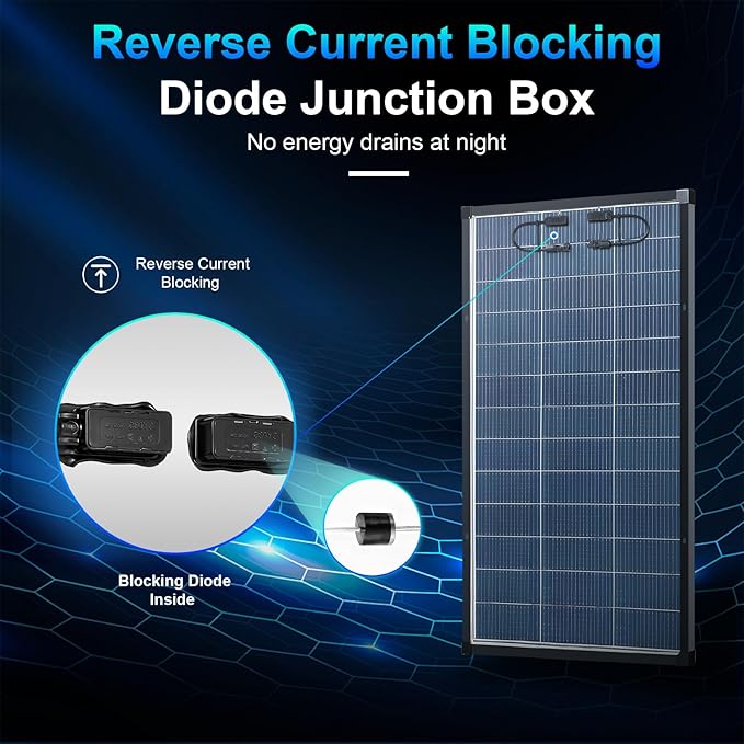 Solar Panels 200w bifacial n Type 18bb A+ Grade Solar Module IP68 Waterproof 25% high Efficiency Solar Cell 200 watt Solar Panel 12v for Off Grid RV Boat Rooftop Camper (200W Bifacial)