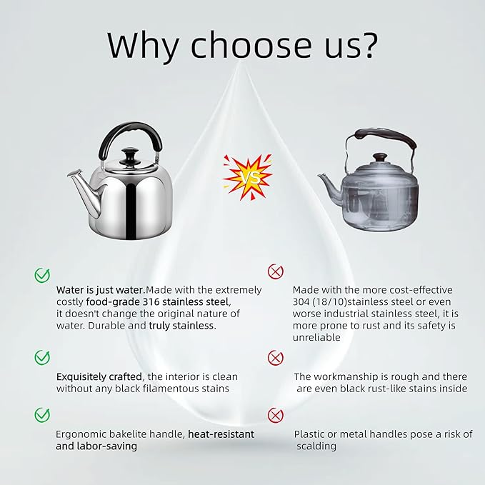 Whistling Stovetop Tea KettleFood Grade 316 Stainless SteelHot Water Fast to BoilStovetop Kettle with Ergonomic Handle5.3 Quart Capacity