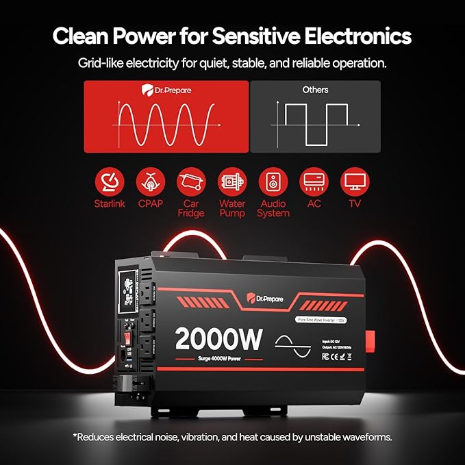 DR.PREPARE 2000W Pure Sine Wave Inverter 12V DC to 110V AC Converter w/ 4000W Peak GFCI Protection 3X AC Sockets Hardwire Port Remote Solar Power Inverters for Vehicles RVs Home Off Grid