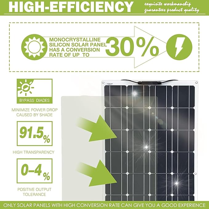 1600 Watt Solar Panel Kit 4 × 400 Watt Flexible Solar Power Panel Photovoltaic Module with 40A Solar Charge Controller Monocrystalline Solar Panel for Camping Off Grid Battery Charging Boat