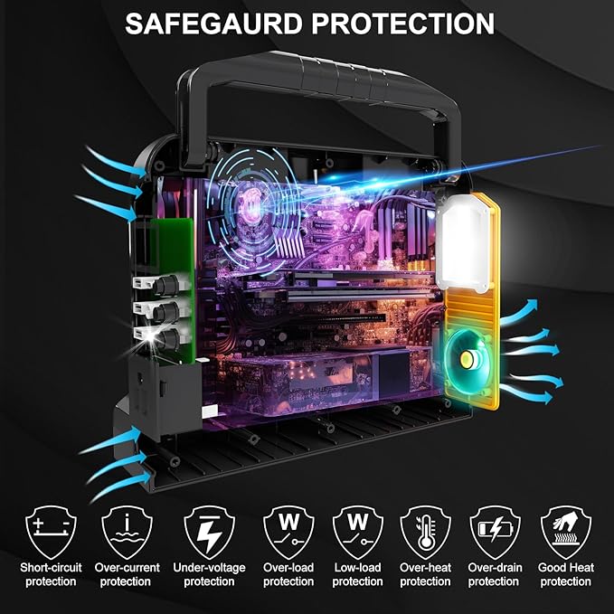 350W Power Inverter for Dewalt 20V 60V Li-ion Battery 4-Port 20V to 120V Pure Sine Wave Inverter with LED Light 3 USB-A Port 1 USB-C Port 1 DC Port Power Station for Outdoor Camping (Tool Only)
