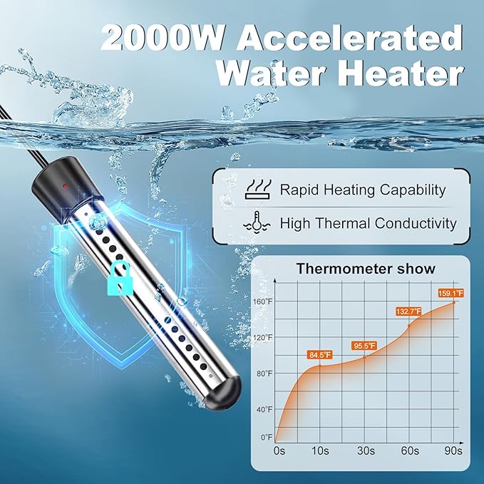 Portable Camping Shower with Heater 6000mAh Rechargeable Portable Shower with 2000W Immersion Heater LED Display Heated Camping Shower for Travel Hiking Car Pet