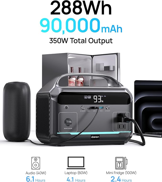 Portable Power Station 600W Surge 288Wh (90000mAh) Solar Generator LiFeP04 Battery with 300W AC Outlets Power Bank for Outdoor Camping CPAP Traveling Home &amp Emergency