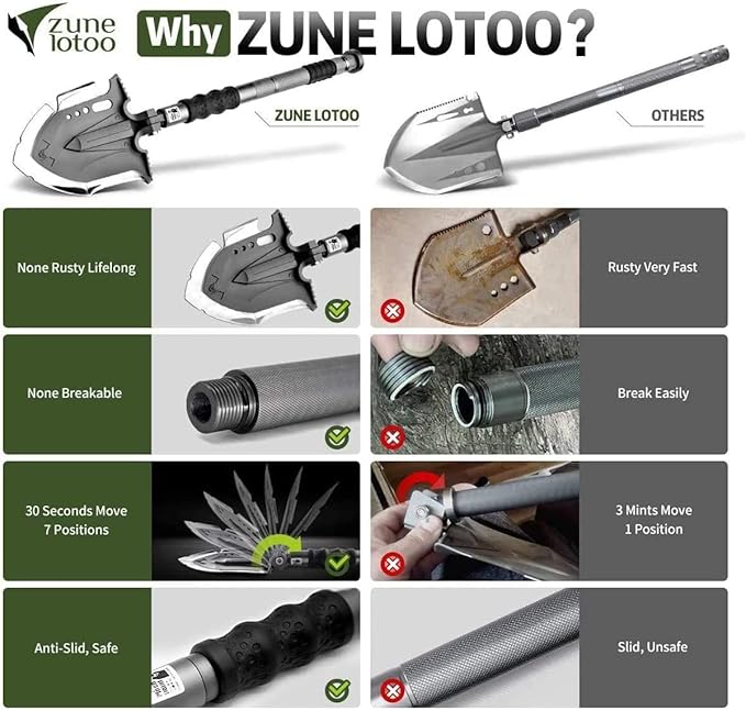 Zune Lotoo Survival Shovel Multitool 28 in 1 Luxury Kit Tactical Camping Folding Shovel Unbreakable Martensitic Steel Adjustable 7 Angles 24-35.4'' Length Compact Gear for Outdoor Hiking Emergency