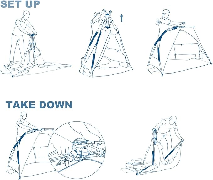 ALPHA CAMP Beach Tent Easy Up 2 Person Sun Shelter - 8'5 x 4'5 Navy Blue