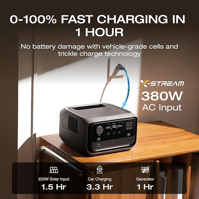 EF ECOFLOW Portable Power Station RIVER 3 Plus 286Wh/12800mAh LiFePO4 Battery 3 Up to 1200W AC Outlets &lt10 MS UPS Expandable to 858Wh &lt30 dB Quiet 1Hr Fast Charging Generator for Outdoor C