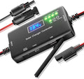 12V 20A PWM Solar Charge Controller with Type-C/USB Output Compatible with LiFePO4/AGM/Gel Batteries Zero Drain Tech Overload &amp Overheating Protection for Solar Power System