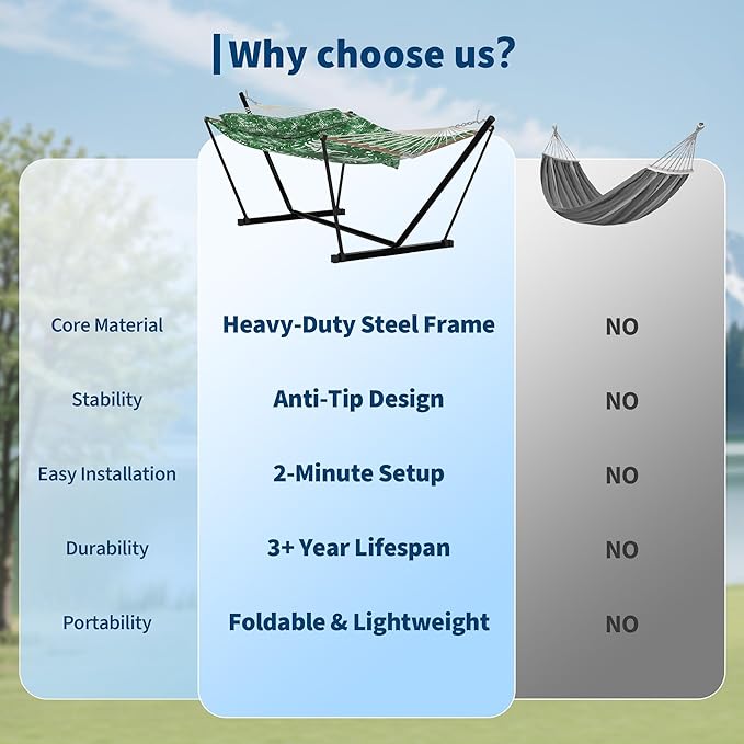 2 Person Outdoor Hammock with Stand 450LBS Capacity Heavy Duty Hammock with Carrying Bag &amp Soft Pillow Portable Indoor Outdoor Hammock Perfect for Backyard Patio Beach
