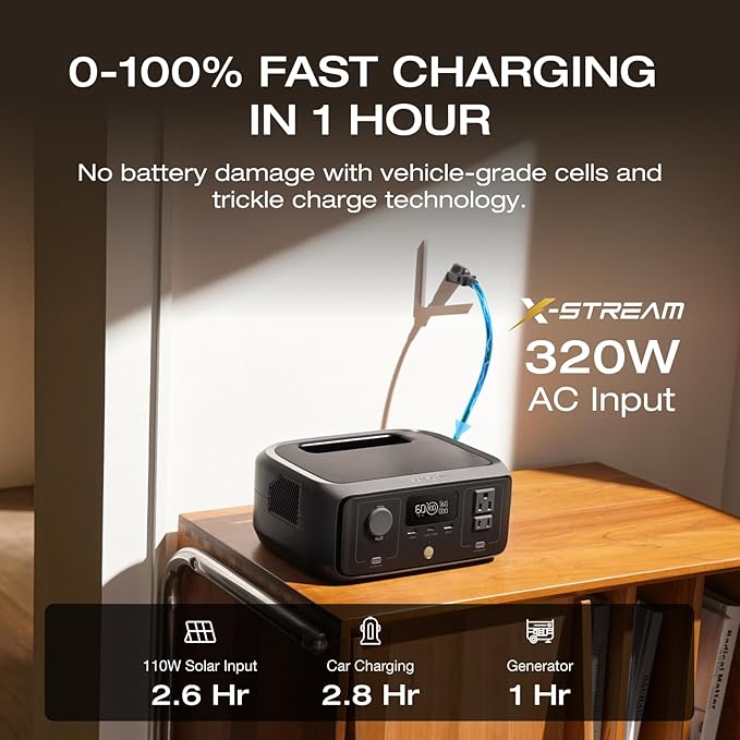 EF ECOFLOW Portable Power Station RIVER 3 245Wh LiFePO4 Battery Power Station 1Hr Fast Charging 300W/X-Boost 600W Solar Generator for Outdoor/Camping/RVs/Home Use (Solar Panel Optional)