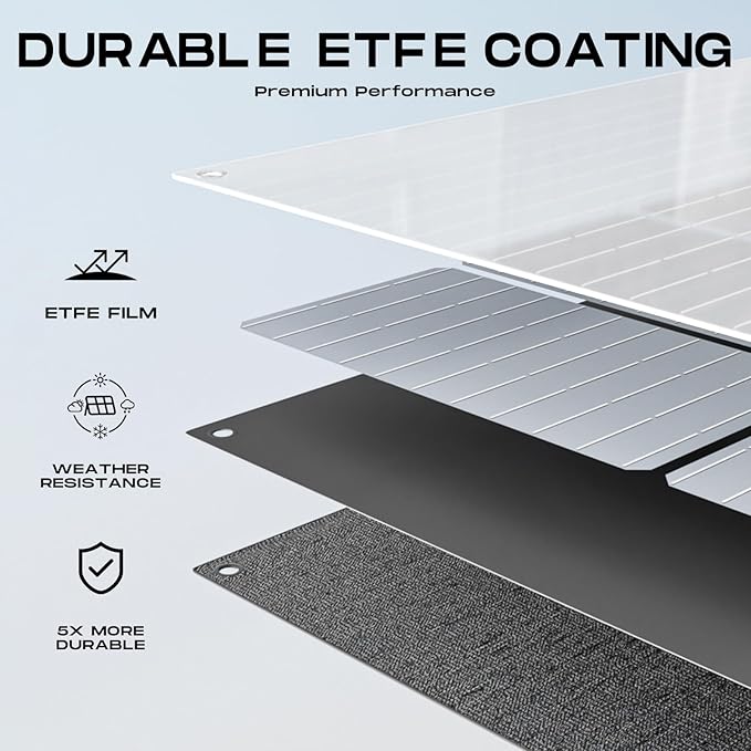 MARBERO 100W Portable Solar Panel IP68 Waterproof 100 Watt 20V Foldable Solar Panel Charger for Power Station QC3.0 USB &amp DC Output &gt23% High Efficiency for Camping Outdoor Home RV Blackout Clo
