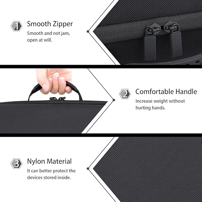 co2CREA Hard Travel Case Compatible with Anker SOLIX C300 DC Power Bank Station Outdoor 288Wh 90000mAh Portable Power Station 300W Solar Generator