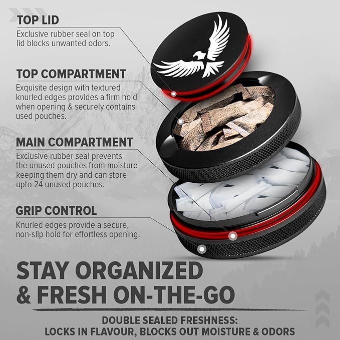 Premium Zyn Metal Can - Waterproof Moisture &amp Odor Proof - Metal Zyn Container - Dip Can Zyn Tin Zyn Holder with Knurled Edges Aluminum Zyn Can &amp Organizer