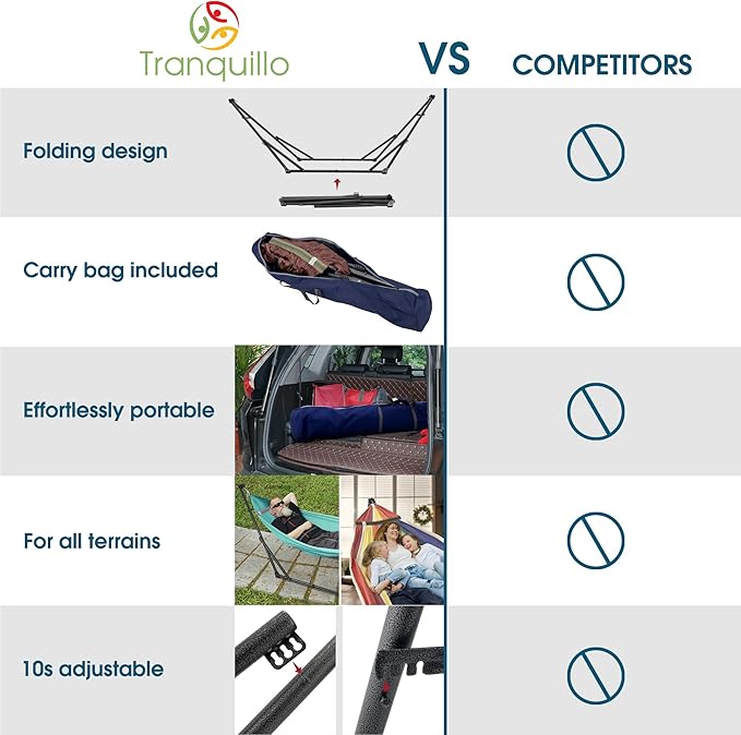 Tranquillo 600lb Capacity 2 Persons Instant Set Up NO Screw Needed Foldable Portable Double Hammock with Stand &amp Carry Bag for Garden Camping Sky
