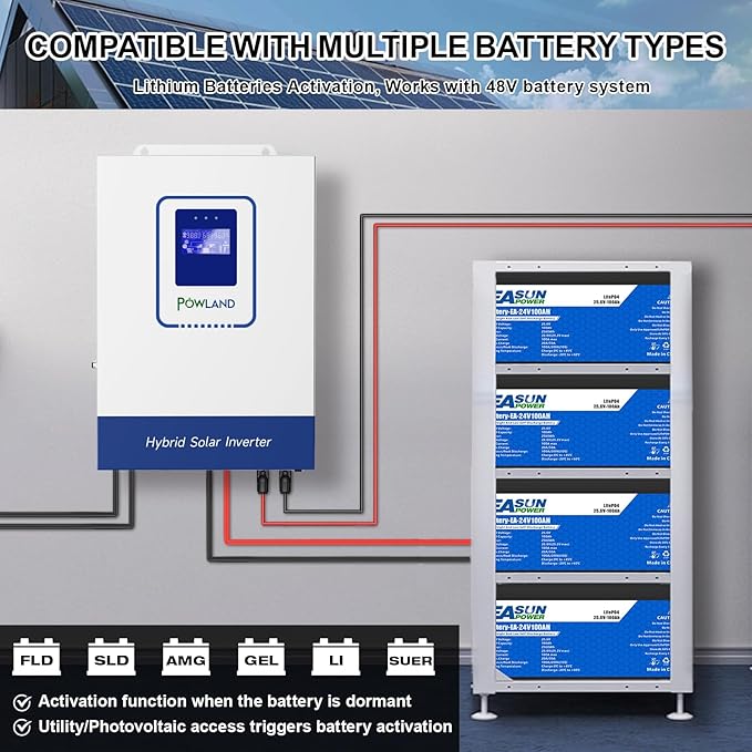 POWLAND 3600W Solar Inverter Pure sine Wave Inverter 48V to 110V/120V Built-in 80A MPPT Controller Suitable for Homes RVs and can be Used with Lithium Lead-Acid Gel Battery Off-Grid Systems