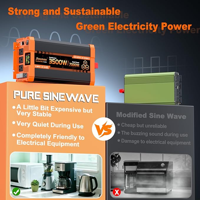 3500W Pure Sine Wave Inverter 12V DC to 110V/120V AC Power Inverter for Truck Semi Truck RV Off-Grid Solar Home Backup with 3 AC Outlets Dual LCD Display Remote Control Hardwire Port