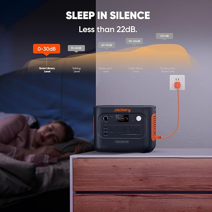 Jackery Explorer 1000 v2 Portable Power Station and Carrying Bag 1070Wh LiFePO4 Battery1500W AC/100W USB-C Output 1 Hr Fast Charge Solar Generator for for Outdoor Camping