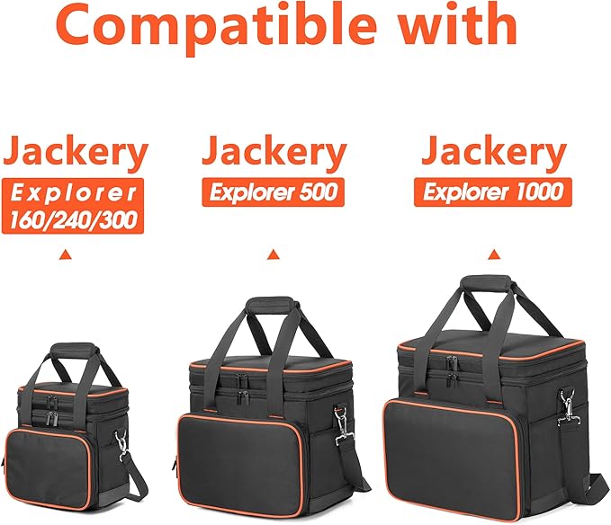 Trunab Double-Layer Carrying Case Compatible with Jackery Portable Power Station Explorer 160/240/300 Battery Case with Water-Resistant Bottom and Upper Compartment for Charging Accessories