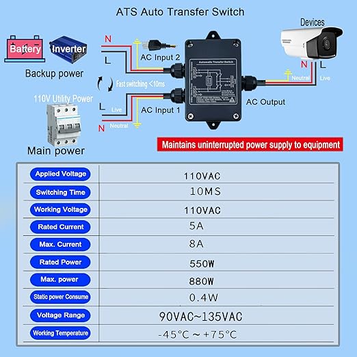 ATS AC 120V Auto Transfer SwitchAutomatic Transfer Switchfor Emergency Lights Water Pumps Monitoring etc(bicut AC).