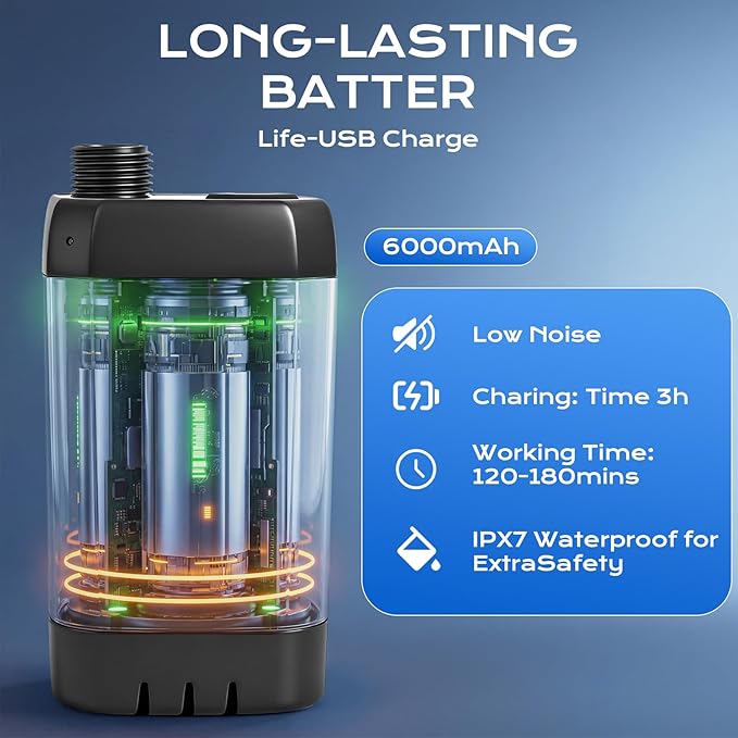 Portable Shower for Camping with Immersion Water Heater 6000mAh Rechargeable Camping Shower Pump with Intelligent LED Display Outdoor Camp Shower Pump for Hiking Traveling Car Washing Pet Bath