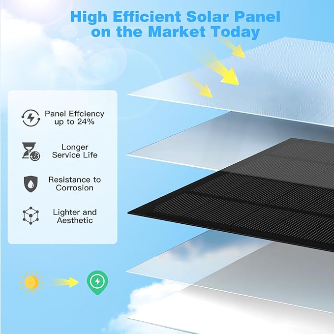 2 Pack 6W Solar Panel Charger for Arlo Pro 5S/Pro 4/Pro 3/Pro 3 Floodlight/Ultra 2/Ultra IP65 Weatherproof Solar Panels Compatible with Arlo Solar Panel with Secure Wall Mont 9.8FT Cable 360° Bracket
