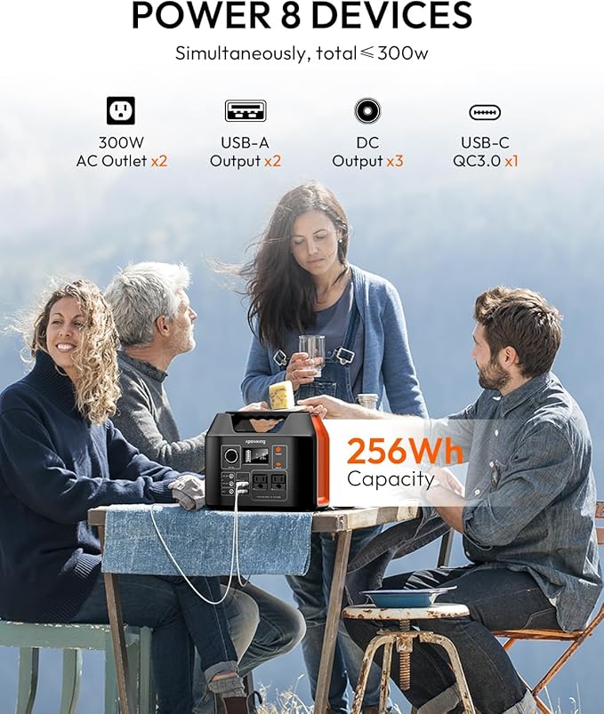 Solar Powered Generator 300W Portable Power Station with Solar Panel 40W Included 110V Pure Sine Wave 256Wh LiFePO4 Battery Pack with AC Outlet for Camping Home Emergency Traveling RV Trip
