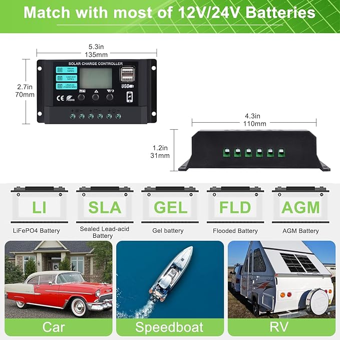 Solar Panel Kit 25W 12V Monocrystalline Battery Maintainer with10A Solar Charge Controller and Extension Cable with Battery Clips O-Ring Terminal for RV Trailer Boat Off Grid System