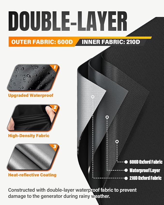 Inverter Generator Cover. 600D+210D Heavy Duty Waterproof. 24’’L×19’’W×21’’H for Universal Most Inverter Generators. Fuel can be Added to the Top. Black