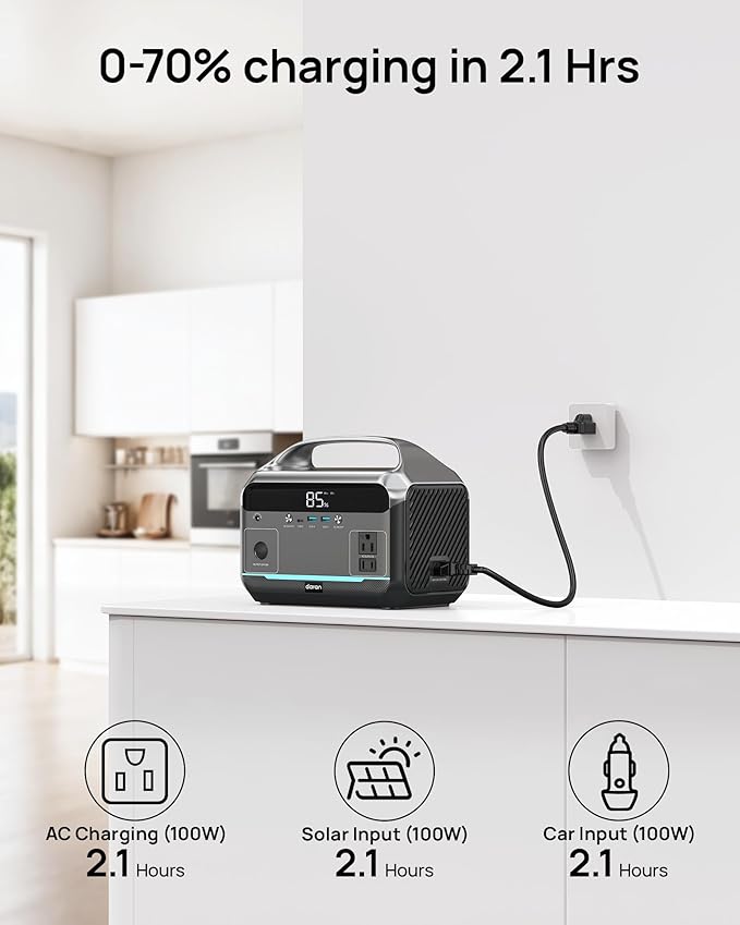 Portable Power Station 600W Surge 288Wh (90000mAh) Solar Generator LiFeP04 Battery with 300W AC Outlets Power Bank for Outdoor Camping CPAP Traveling Home &amp Emergency
