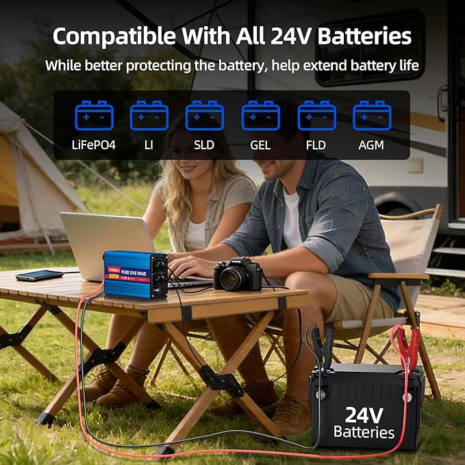 500W Pure Sine Wave Power Inverter DC 24V to 110V AC Converter with LCD Display Battery Clamps &amp Cigarette Lighter Plug Car Inverter with Dual AC Outlets for Vehicles RV Truck Camping Laptop CPA