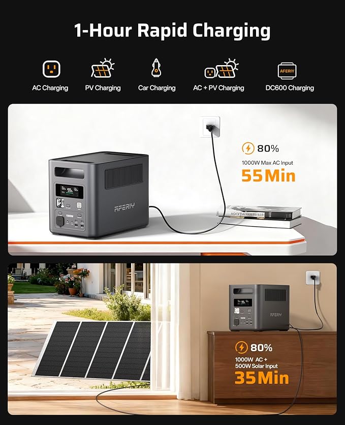 AFERIY 200W High-Capacity Solar Panel with 1024Wh Portable Power Station High-Power Solar Generator System 1800W AC Output Compact &amp Durable for Extended Off-Grid Home Backup RV