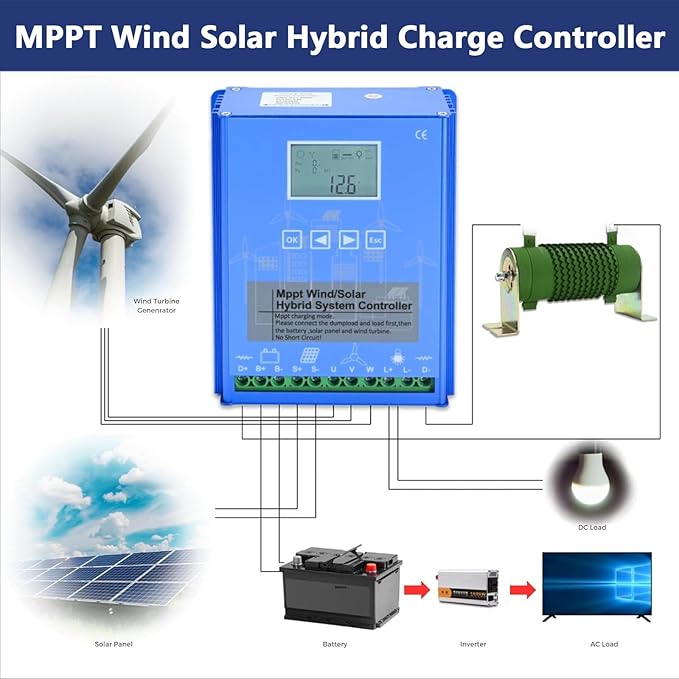 Wind Solar Hybrid Charge Controller 12000W Wind Solar Turbine Generator Controller with Dump Load 12V/24V/48V Automatic Controller for Home Boat Street Light12V
