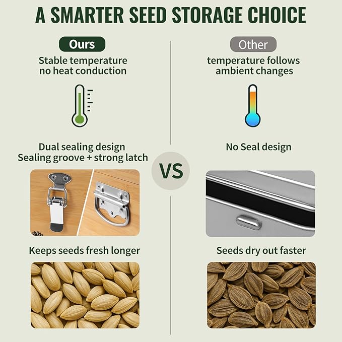 Large Bamboo Wood Seed Storage Organizer Box with LidDouble-Layer Seal Design Seed Saving Box with 304 Stainless Steel Safety LockHandlesExtra Seed Envelopes and Labels (Wood)