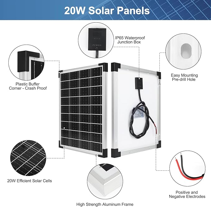 Solar Panels Kit Monocrystalline Solar Battery Maintainer 12V 10A Charge Controller with Extension Cable and Clips O-Ring Terminal fit RV Car Rooftop Camp Off Grid Applications(20W)