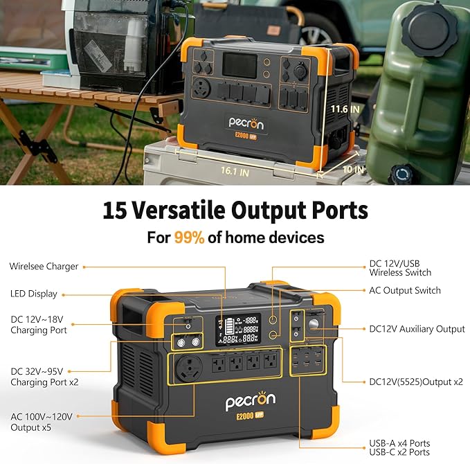 pecron Portable Power Station E2000LFP 1920Wh LiFePO4 Battery Backup 5X2000W AC Outlets Expandable to 8064Wh 1200W Max Solar Input Backup Power for Outdoors Camping Fishing Emergency