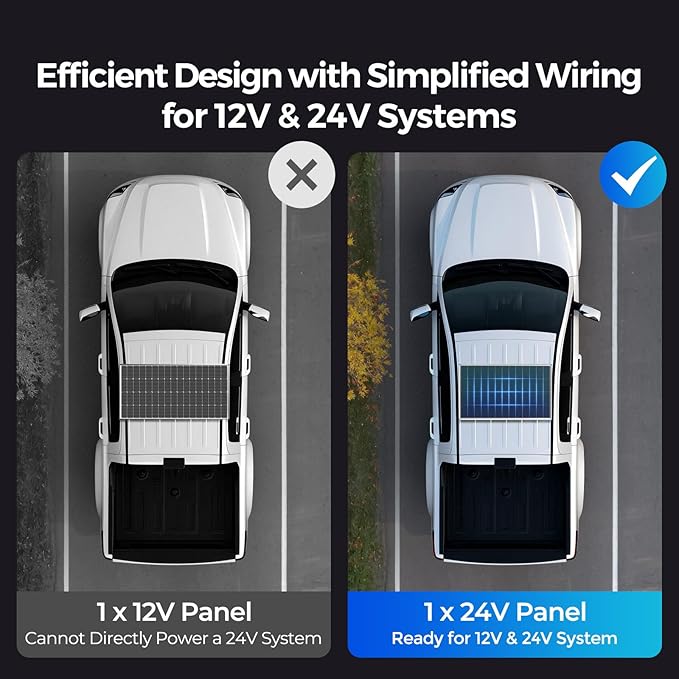 RENOGY REGO 400W Solar Panel N-Type 16BB 2PCS 24V RV Solar Panel 200 Watt 25% High Efficiency IP67 Monocrystalline PV Module Solar Charger for Roof Camping Van Trailer Cabin Off-Grid Applications
