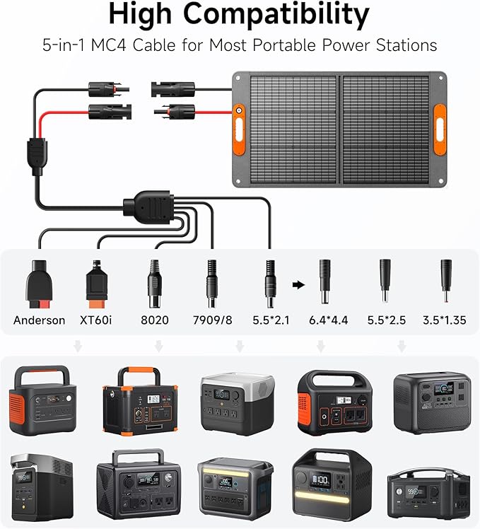 100W Portable Solar Panel for Power Station 24% High Efficiency ETFE Foldable Solar Panel Charger QC3.0 Type-C 60W MC4 Output IP65 Waterproof for Outdoor Camping RV Emergency Power Supply