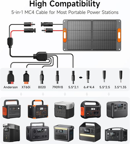 100W Portable Solar Panel for Power Station 24% High Efficiency ETFE Foldable Solar Panel Charger QC3.0 Type-C 60W MC4 Output IP65 Waterproof for Outdoor Camping RV Emergency Power Supply