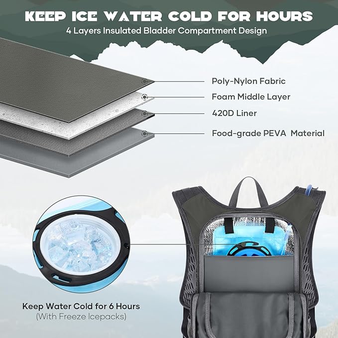 Maelstrom Hydration Hiking Backpack with 2L/3L Water Bladder High Flow Bite Valve Water Backpack Men Women Lightweight Insulation for Hiking Cycling Running Climbing Camping