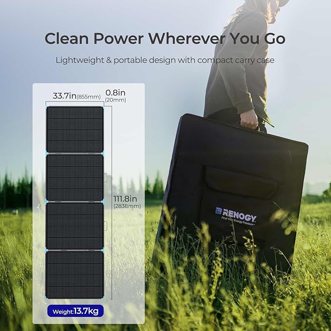 Renogy 400W Portable Solar Panel Suitcase 23% High Efficiency Foldable Solar Charger for Power Station Durable for Decades with Sturdy Kickstands IP67 Waterproof for RV Camping Off-Grid Blackouts