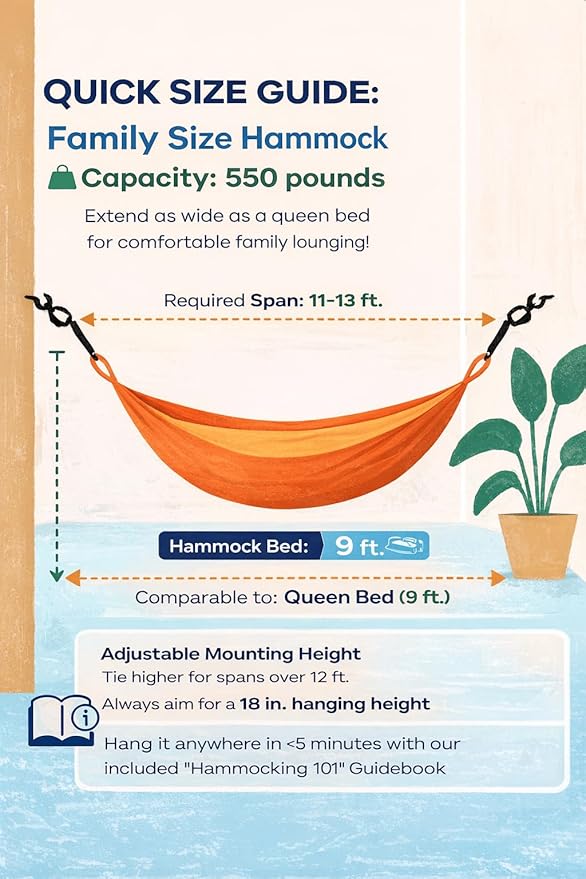 Handwoven Hammock by Yellow Leaf Hammocks - Family Size Fits 2+ PPL 550lb max - Weathersafe Super Strong Easy to Hang Ultra Soft Artisan Made - Color: Stripe Navy Blue - White