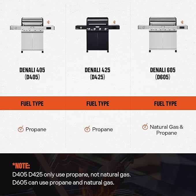 Monument Grills 4-Burner Liquid Propane Gas Smart bbq Grill Denali 425 with Stainless Steel Smoke Box(2 Items)