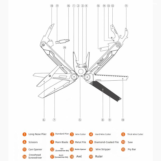 Multitool 19-in-1 Full-Size Lightweight EDC Nylon Bag Multi-Purpose Pliers Stainless Steel Camping Knives &amp Tools Gift Ideas for Men Gifts for Hunters Men who have Everything (Silver)