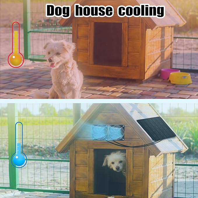 15W Solar Fan Dual Metal Shell Exhaust Fan Kit for Chicken Coops Greenhouses Sheds Pet Houses and Windows